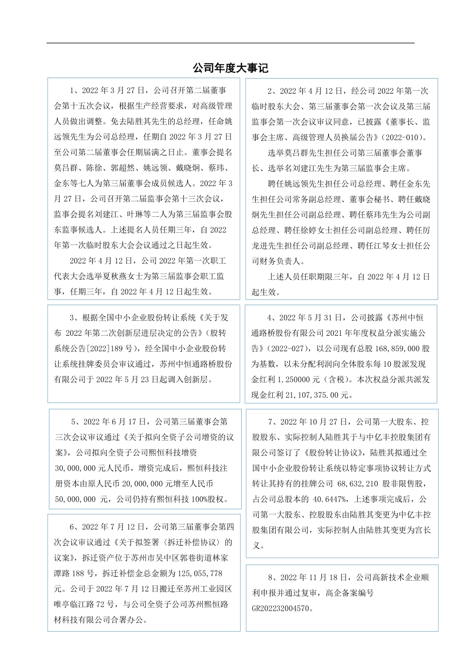870917_2022_中恒通_2022年年度报告_2023-04-24.pdf_第2页