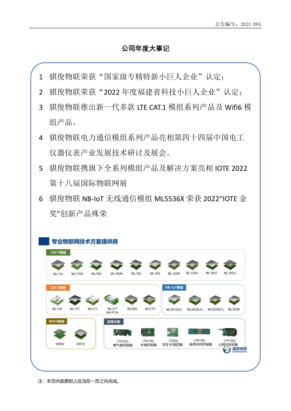 833504_2022_骐俊股份_2022年年度报告_2023-04-20.pdf_第2页