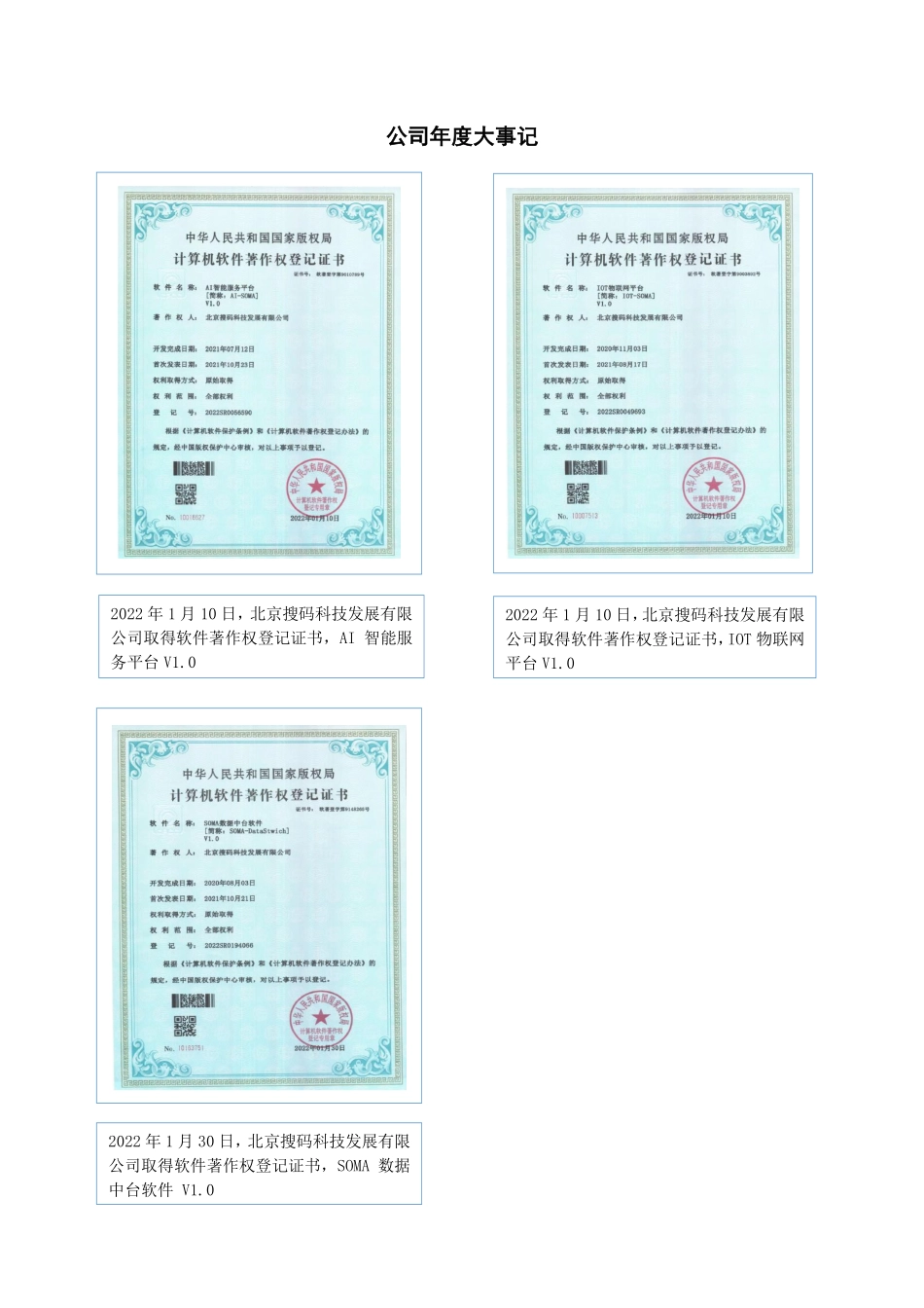 871042_2022_休恩科技_2022年年度报告_2023-04-20.pdf_第2页