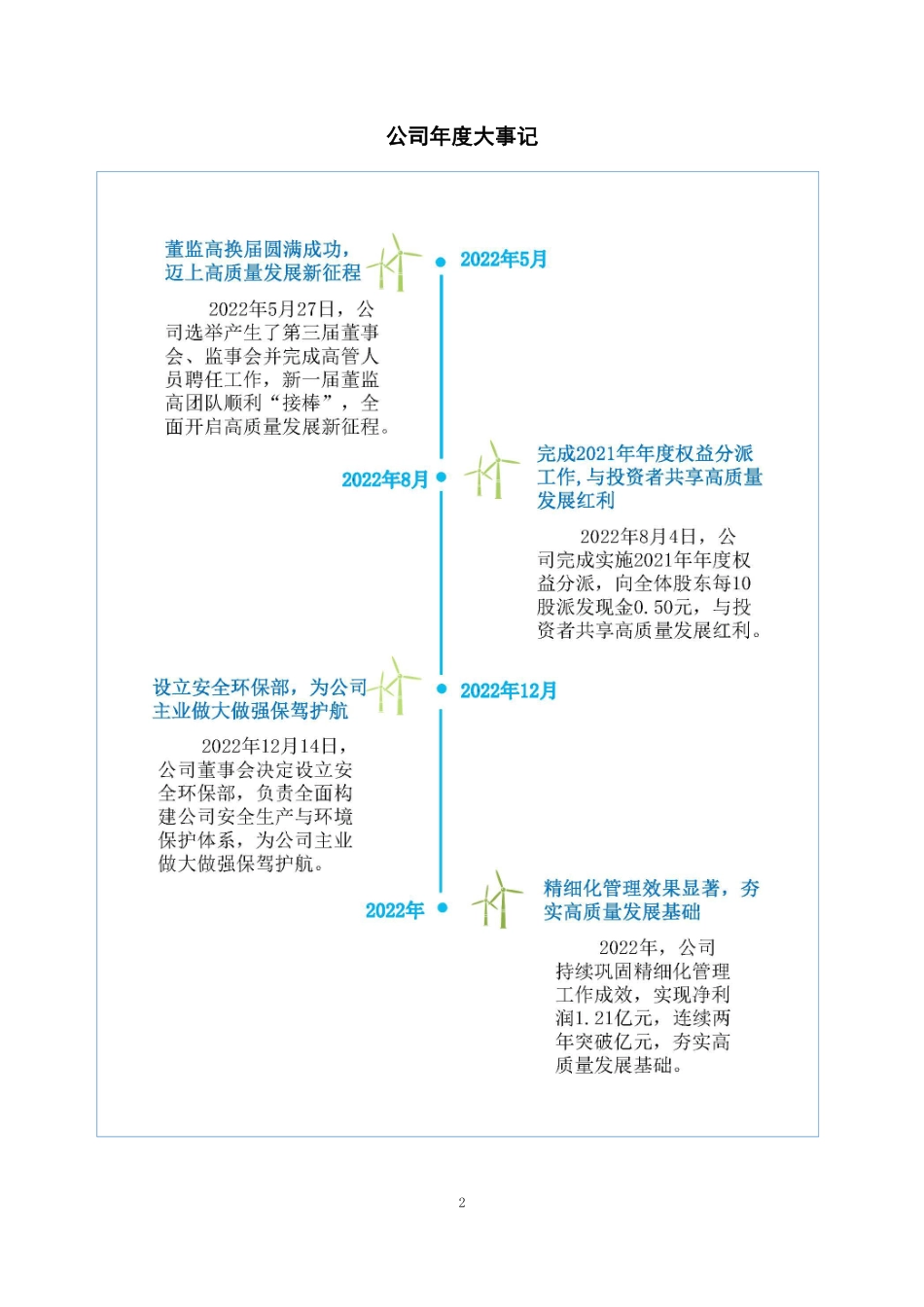 836052_2022_珠海港昇_2022年年度报告_2023-04-25.pdf_第2页