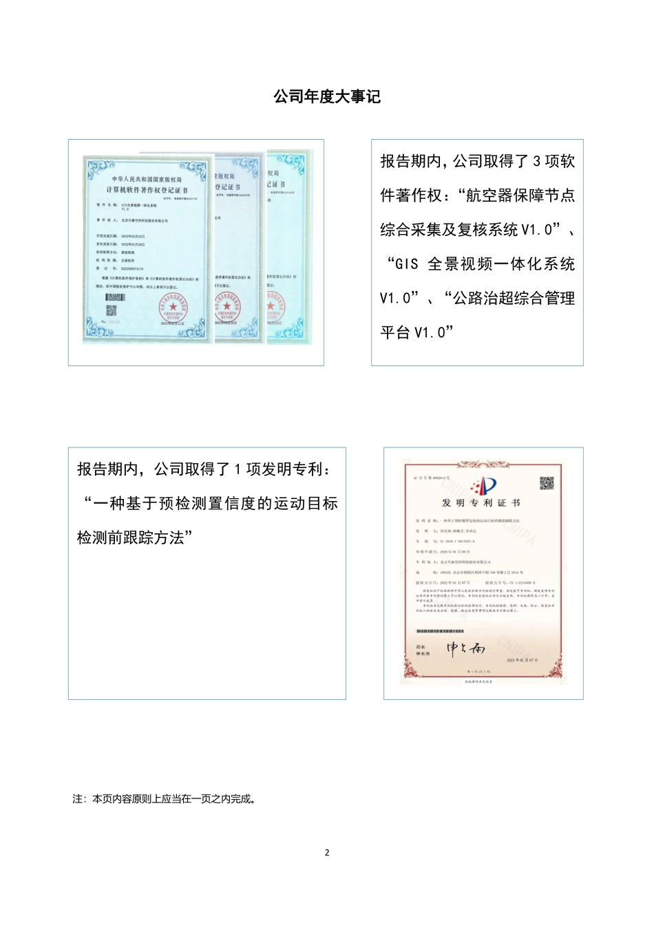 836078_2022_天睿空间_2022年年度报告_2023-04-26.pdf_第2页