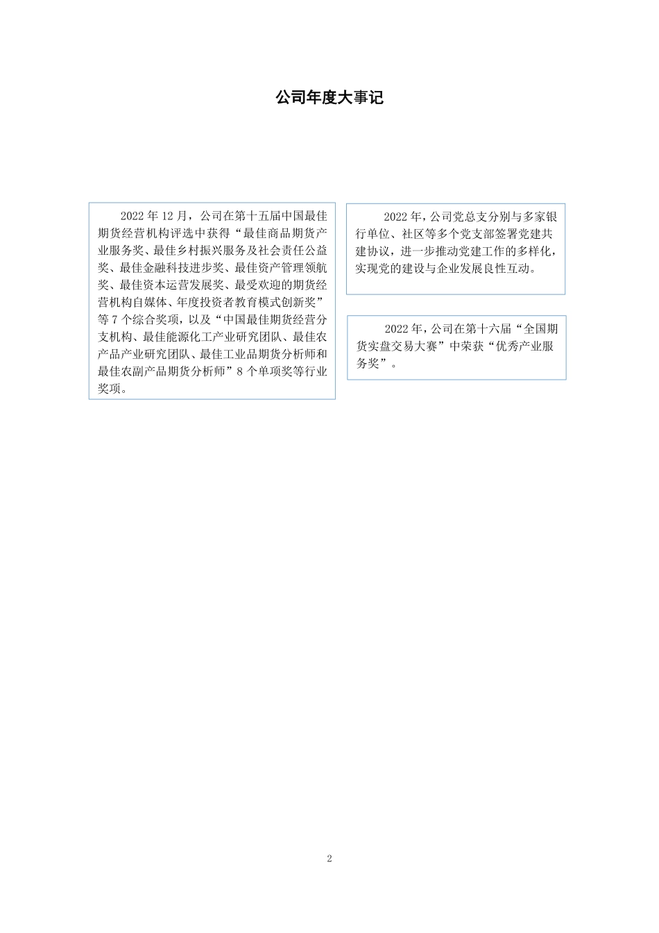 871101_2022_福能期货_2022年年度报告_2023-04-12.pdf_第2页