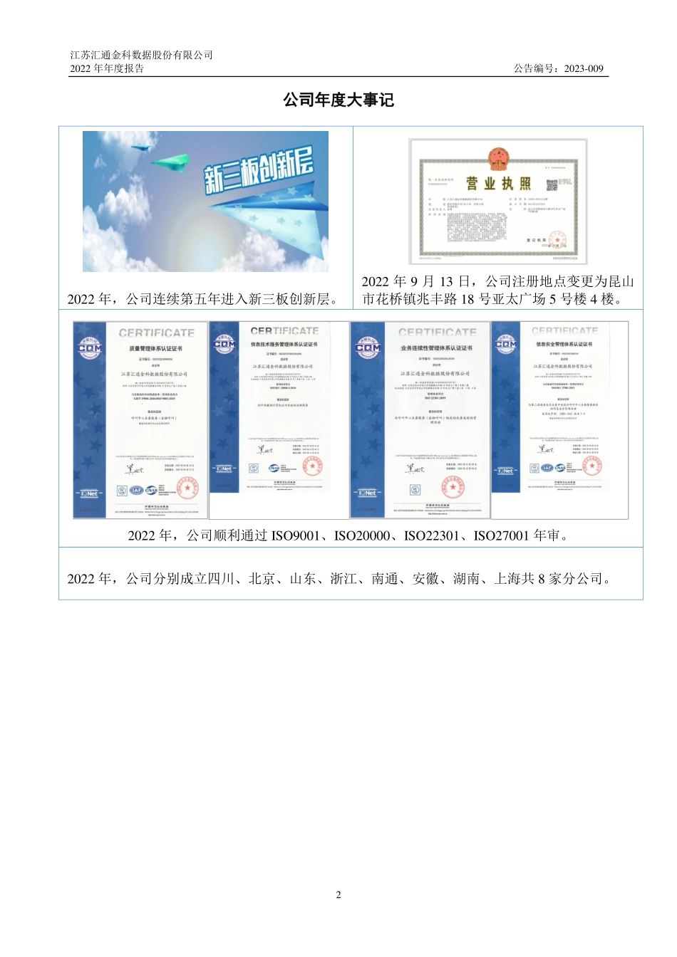 833631_2022_汇通金科_2022年年度报告_2023-03-29.pdf_第2页