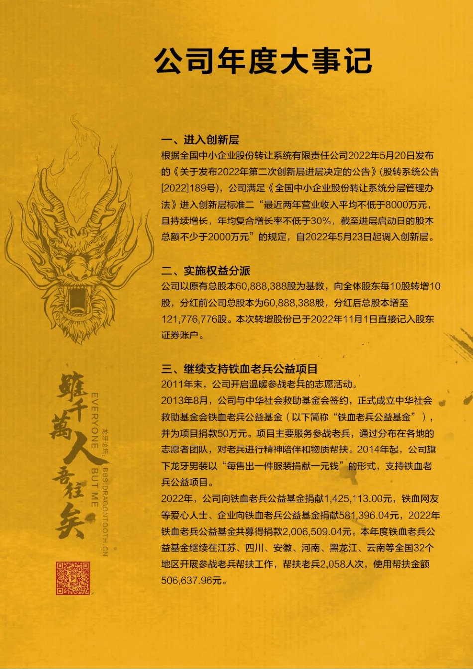 833658_2022_铁血科技_2022年年度报告_2023-04-25.pdf_第2页