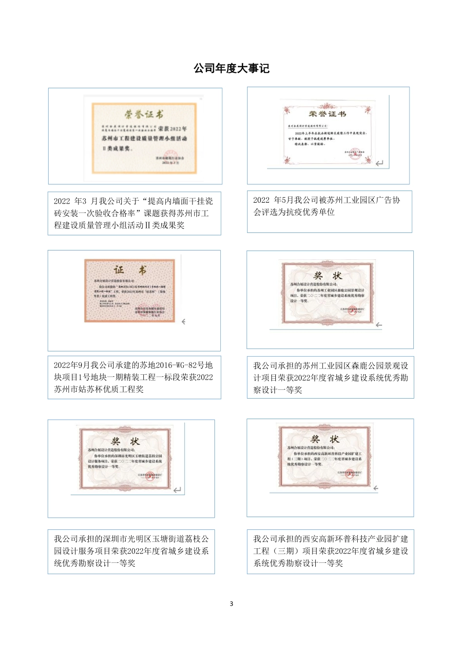 871491_2022_合展设计_2022年年度报告_2023-04-26.pdf_第3页