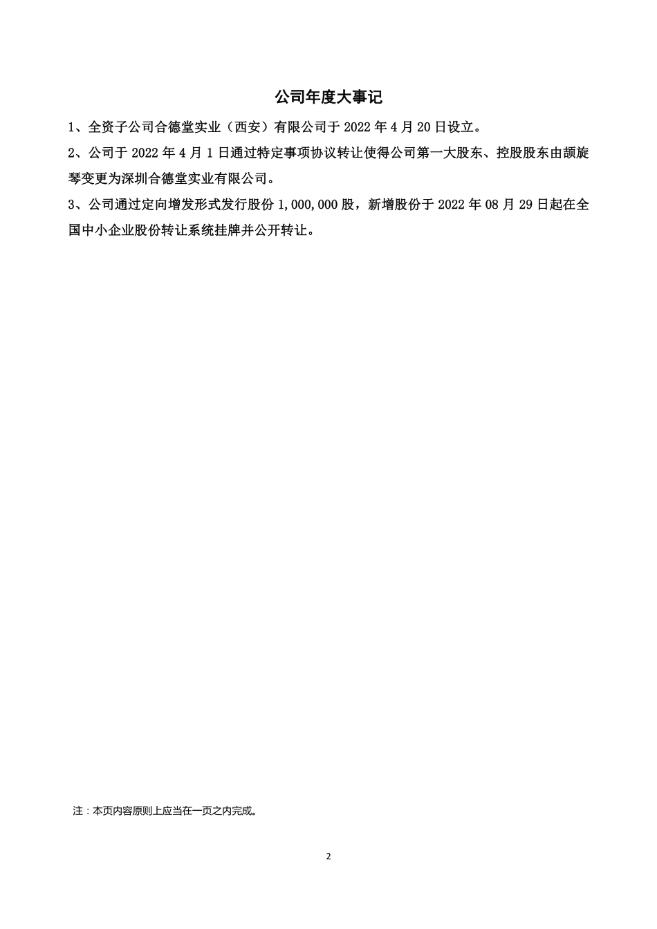 836666_2022_ST合德堂_2022年年度报告_2023-04-24.pdf_第2页