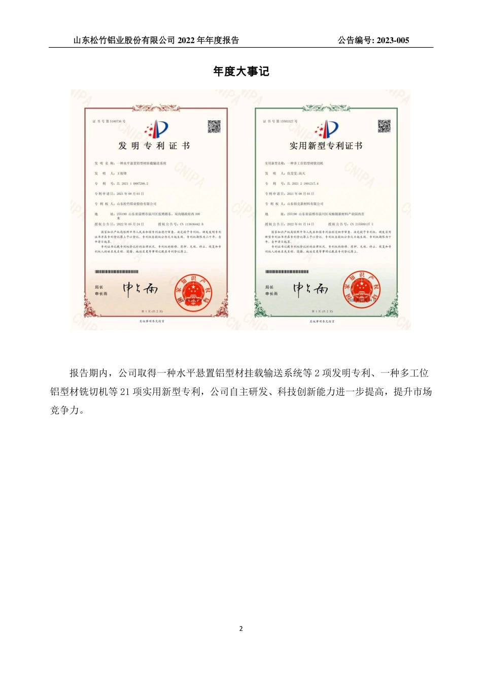835198_2022_松竹铝业_2022年年度报告_2023-03-28.pdf_第2页