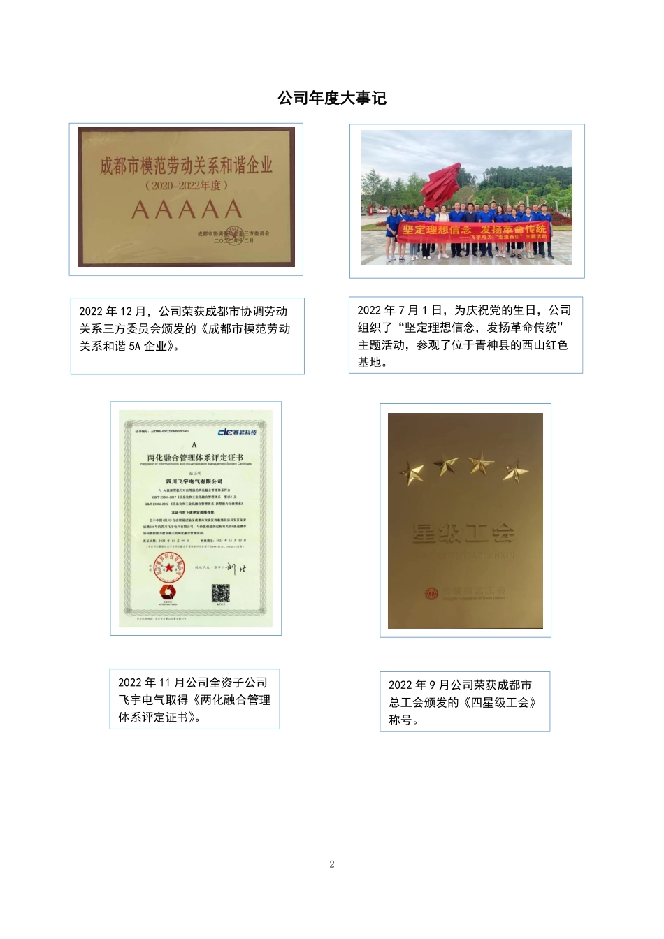 871700_2022_飞宇电力_2022年年度报告_2023-04-25.pdf_第2页