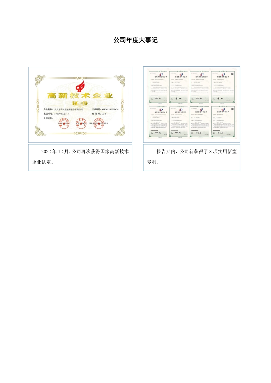 836783_2022_华商低碳_2022年年度报告_2023-04-24.pdf_第2页