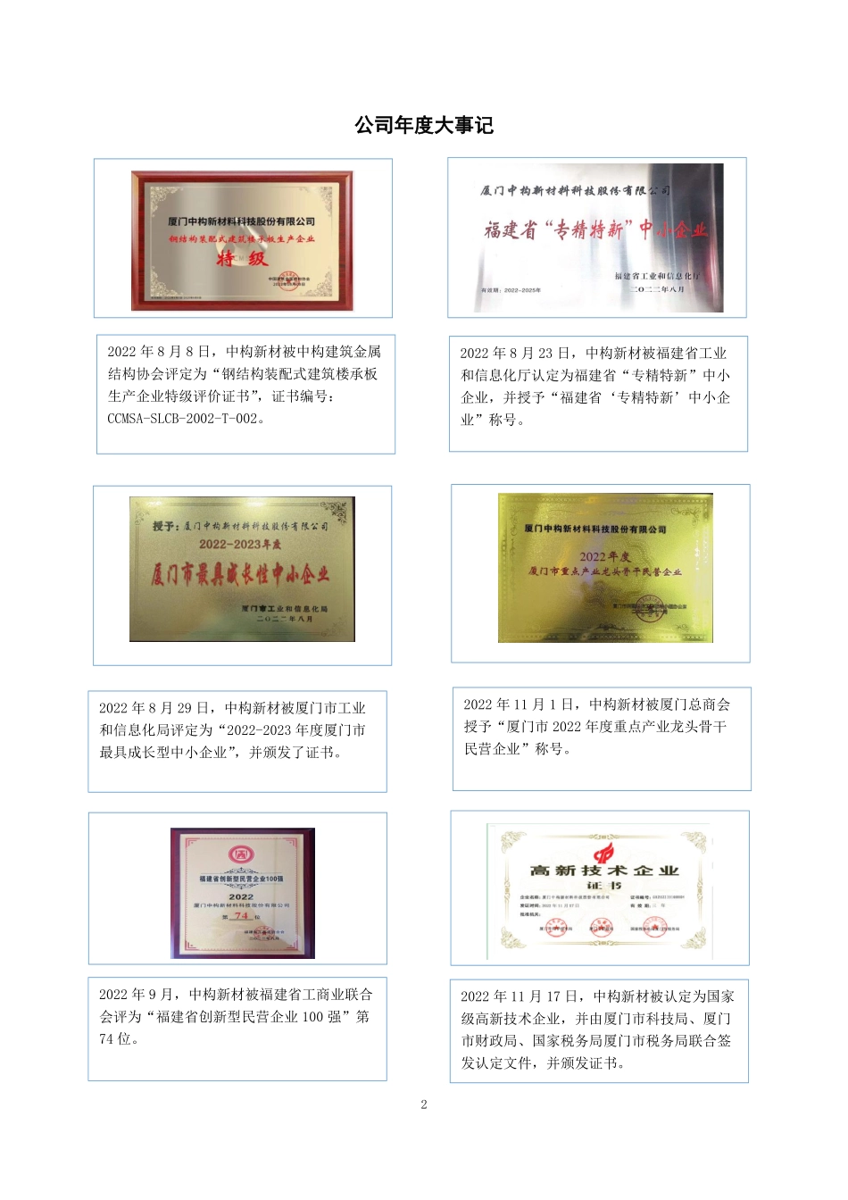 839777_2022_中构新材_2022年年度报告_2023-04-25.pdf_第2页