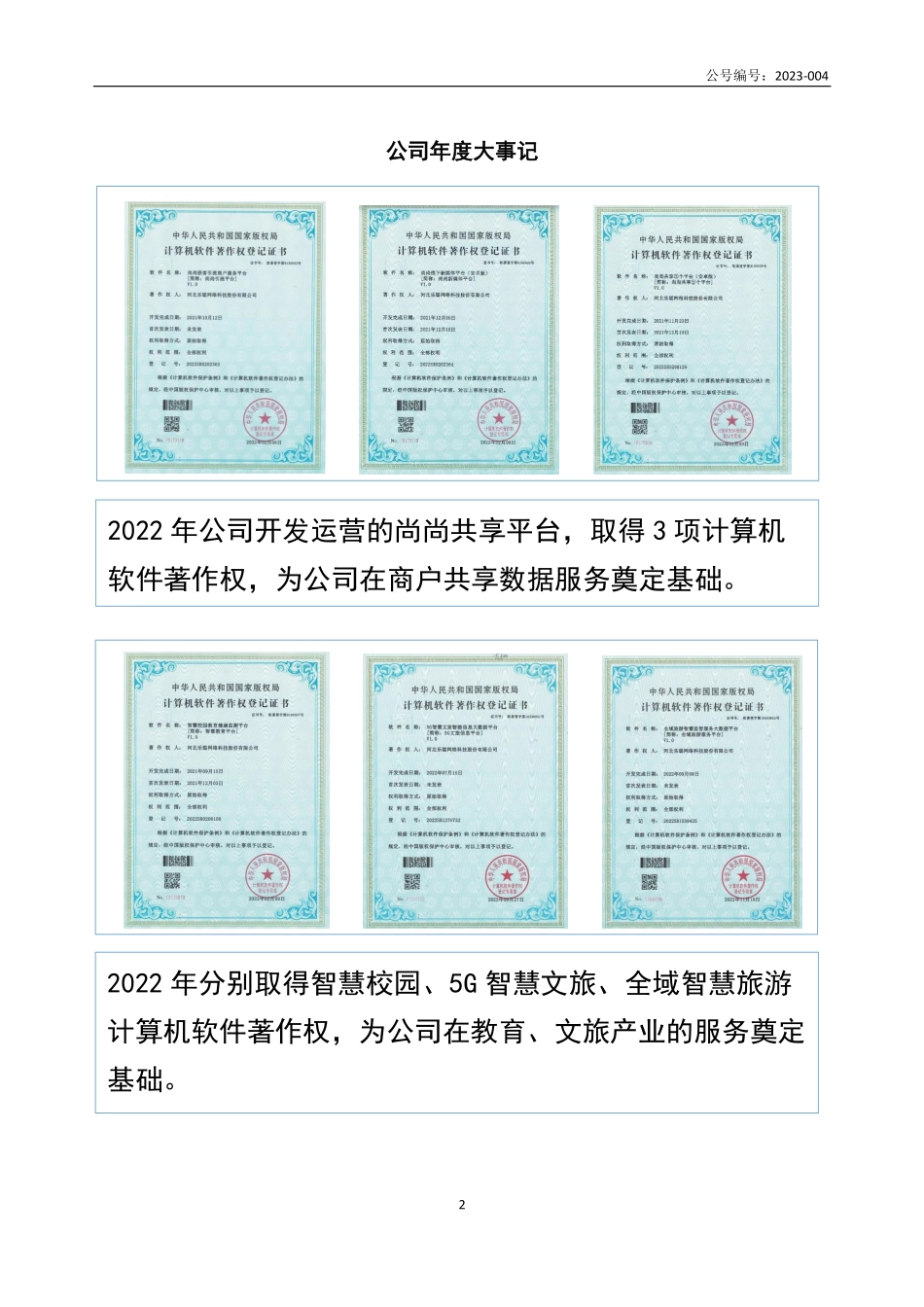 871833_2022_乐聪网络_2022年年度报告_2023-04-23.pdf_第2页