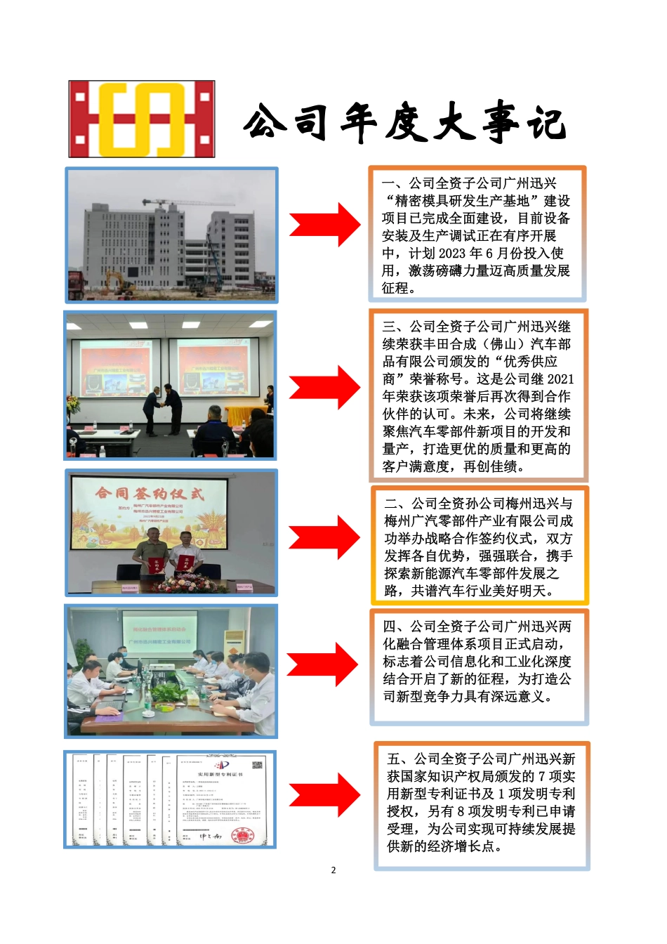 871767_2022_迅兴精工_2022年年度报告_2023-04-24.pdf_第2页
