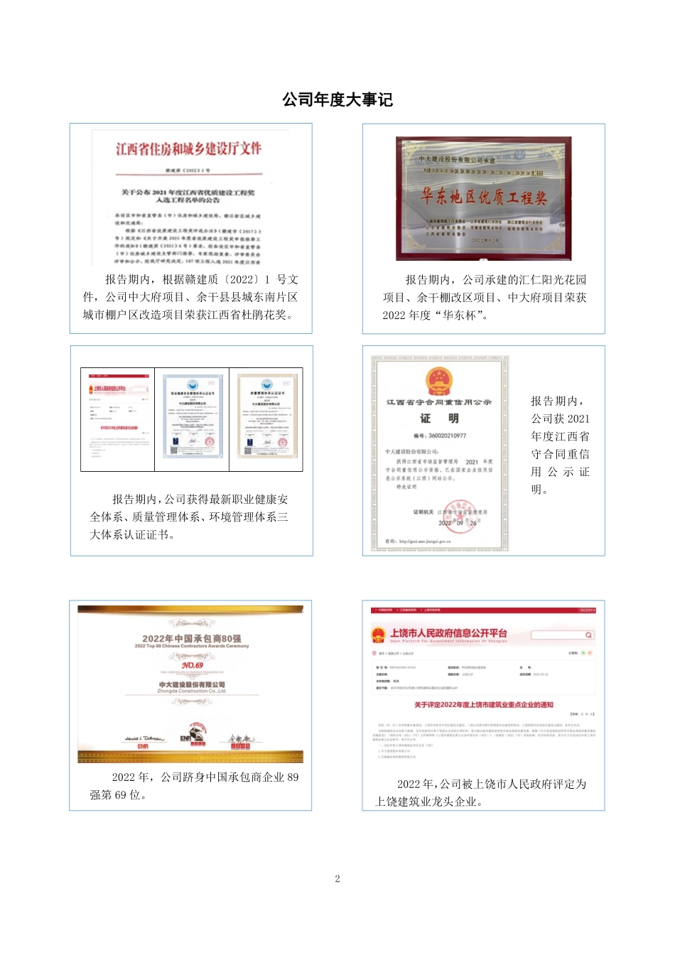 835483_2022_中大股份_2022年年度报告_2023-04-26.pdf_第2页