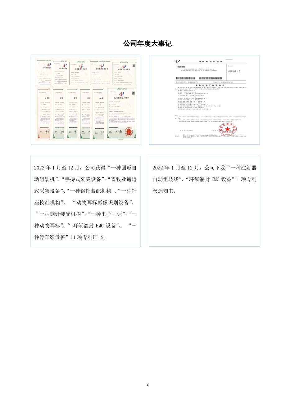 871912_2022_睿通股份_2022年年度报告_2023-04-23.pdf_第2页