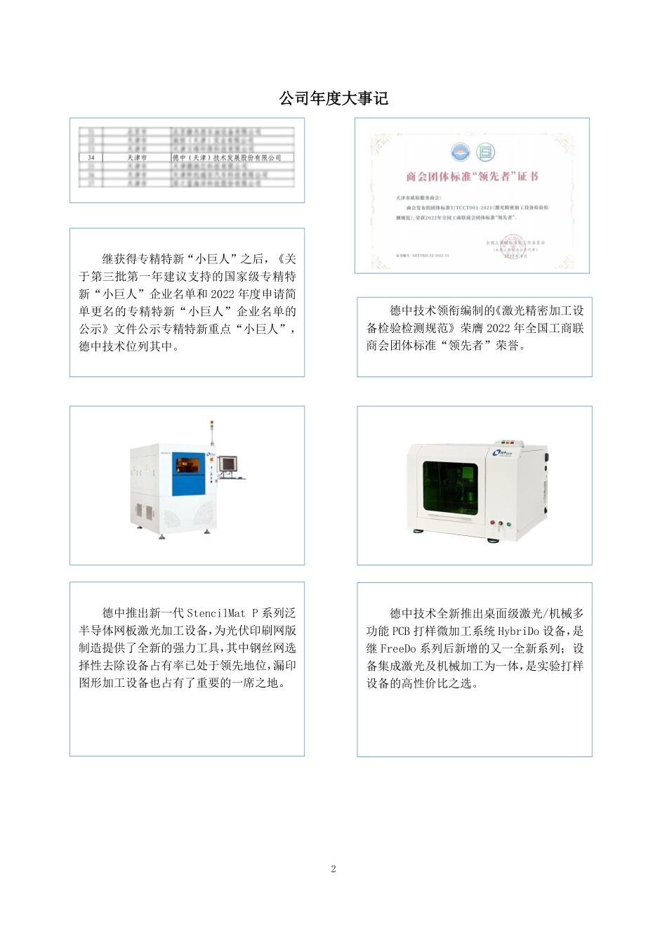 839939_2022_德中技术_2022年年度报告_2023-04-24.pdf_第2页