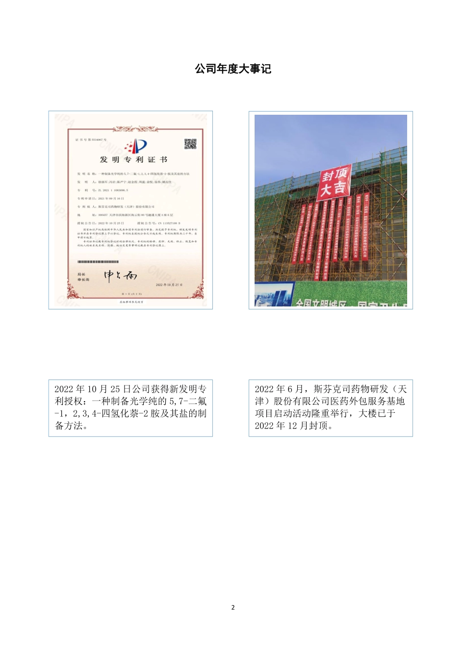 839966_2022_斯芬克司_2022年年度报告_2023-04-03.pdf_第2页