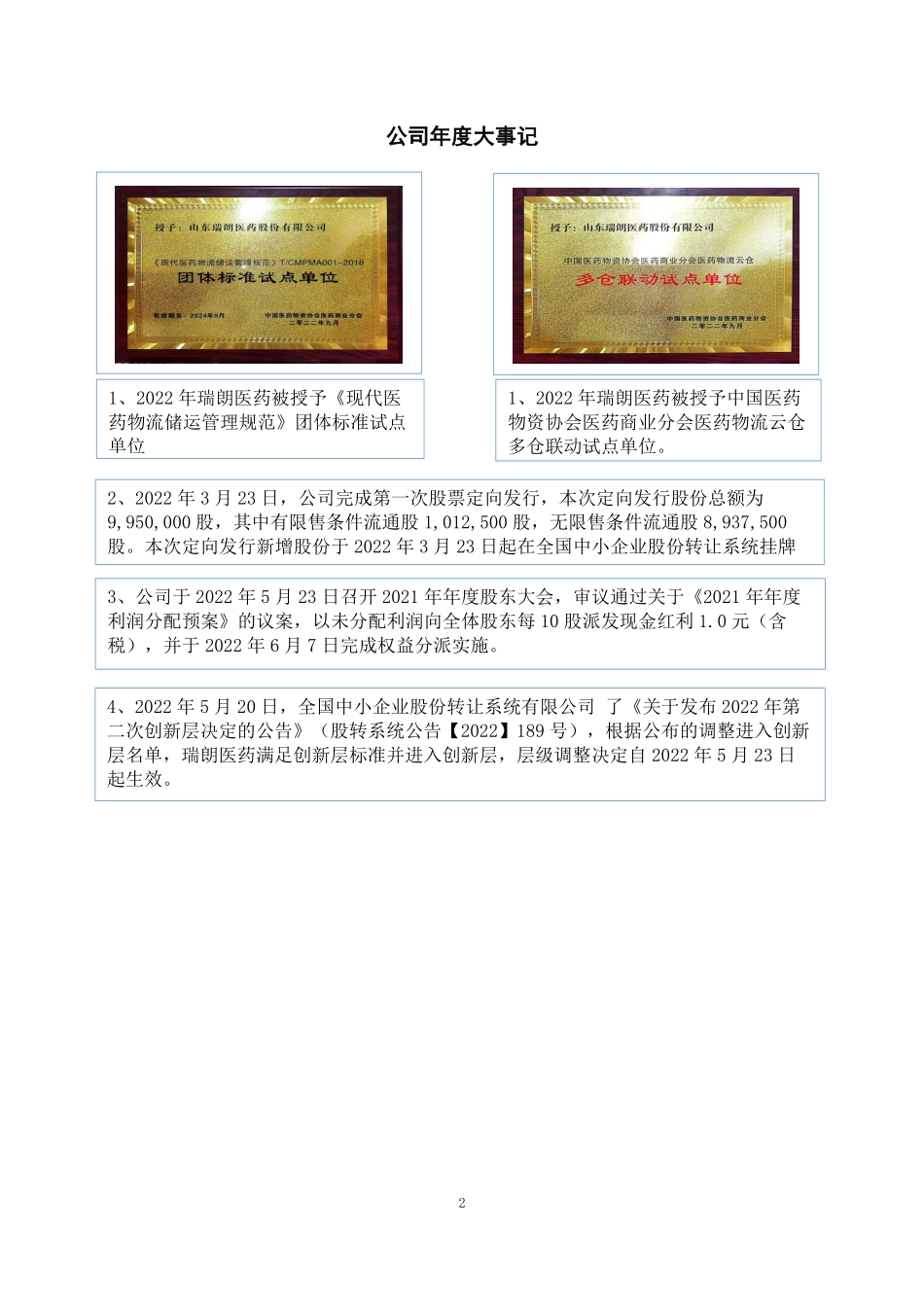 835600_2022_瑞朗医药_2022年年度报告_2023-04-25.pdf_第2页