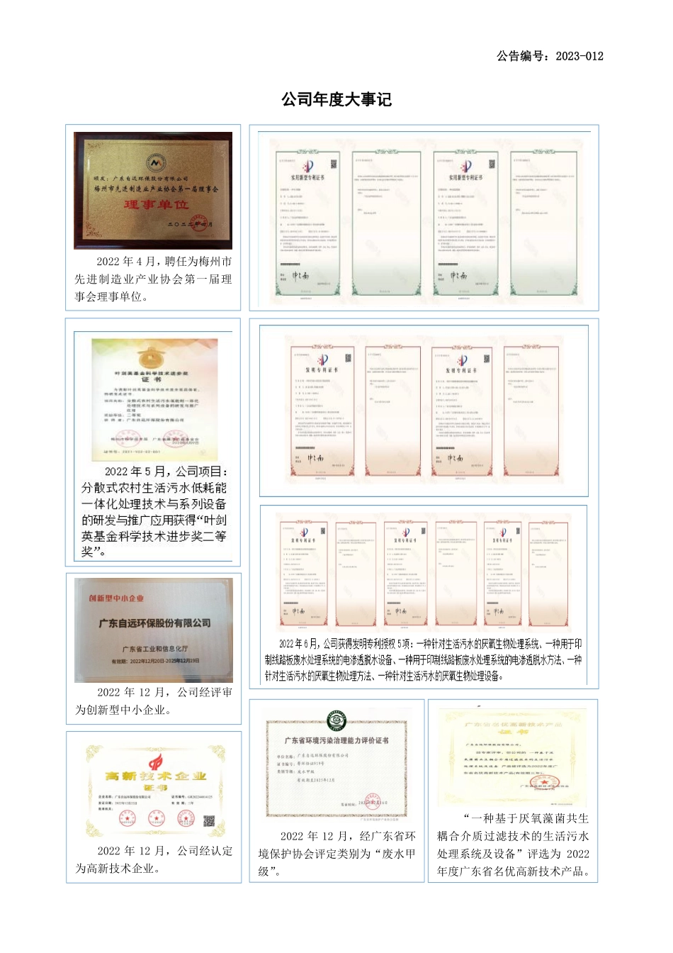 839987_2022_自远环保_2022年年度报告_2023-04-25.pdf_第2页