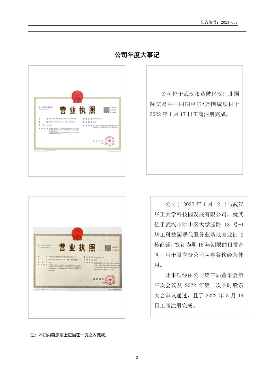 835104_2022_红鼎豆捞_2022年年度报告_2023-04-09.pdf_第2页