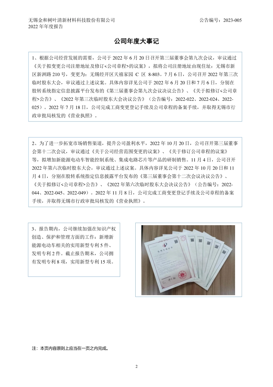871670_2022_树叶清_2022年年度报告_2023-03-29.pdf_第2页