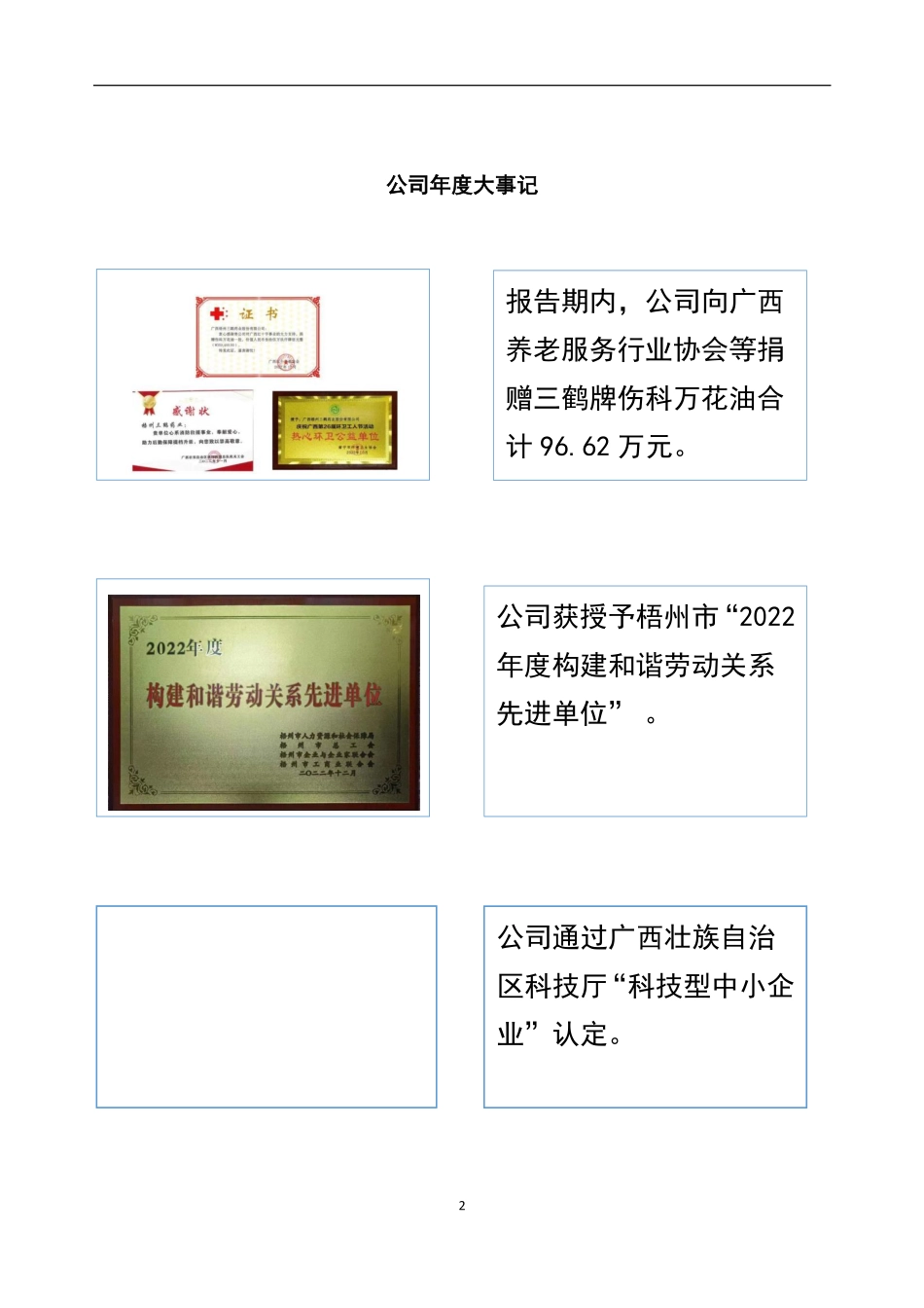 837106_2022_三鹤药业_2022年年度报告_2023-04-27.pdf_第2页