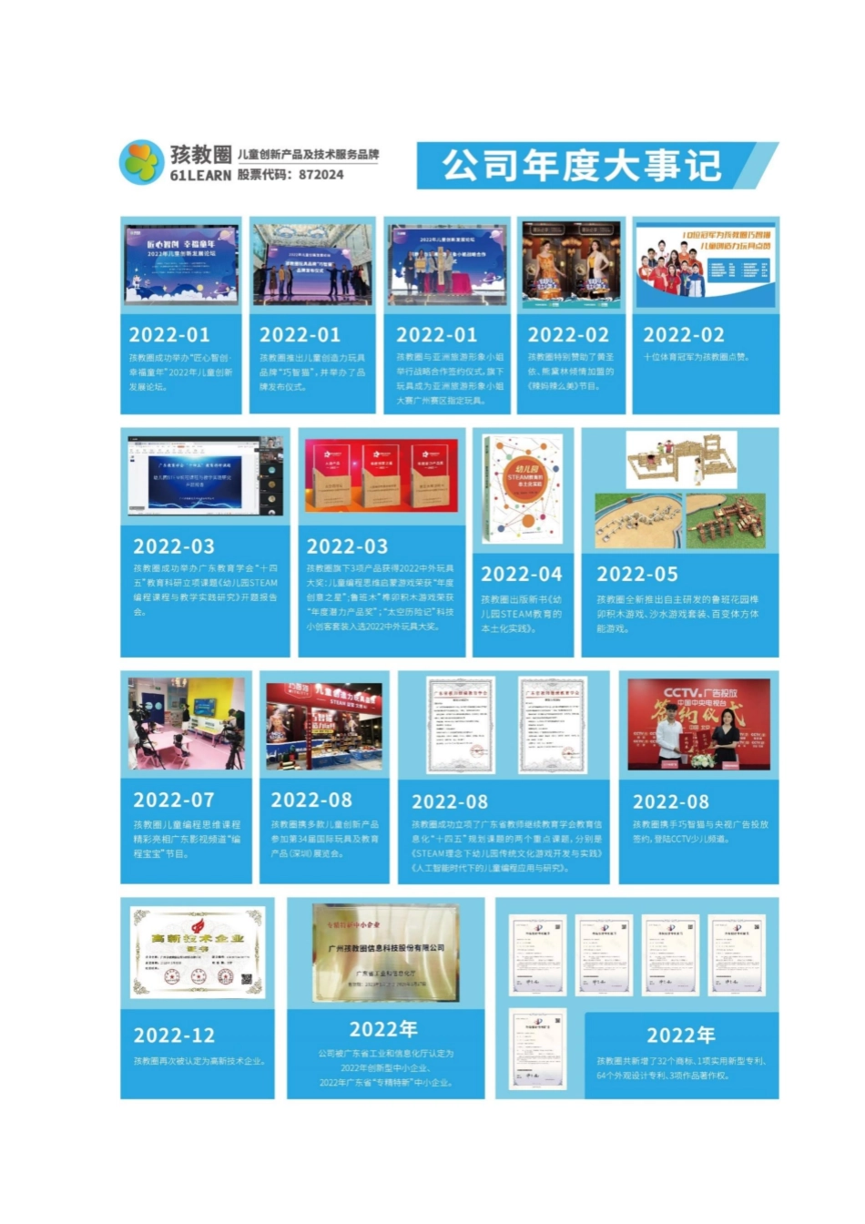 872024_2022_孩教圈_2022年年度报告_2023-04-26.pdf_第2页