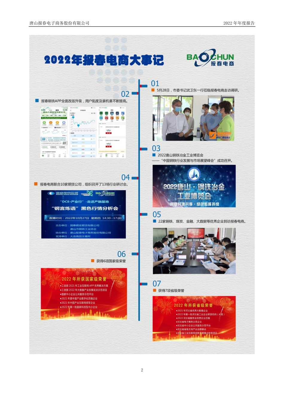 835136_2022_报春电商_2022年年度报告_2023-04-18.pdf_第2页