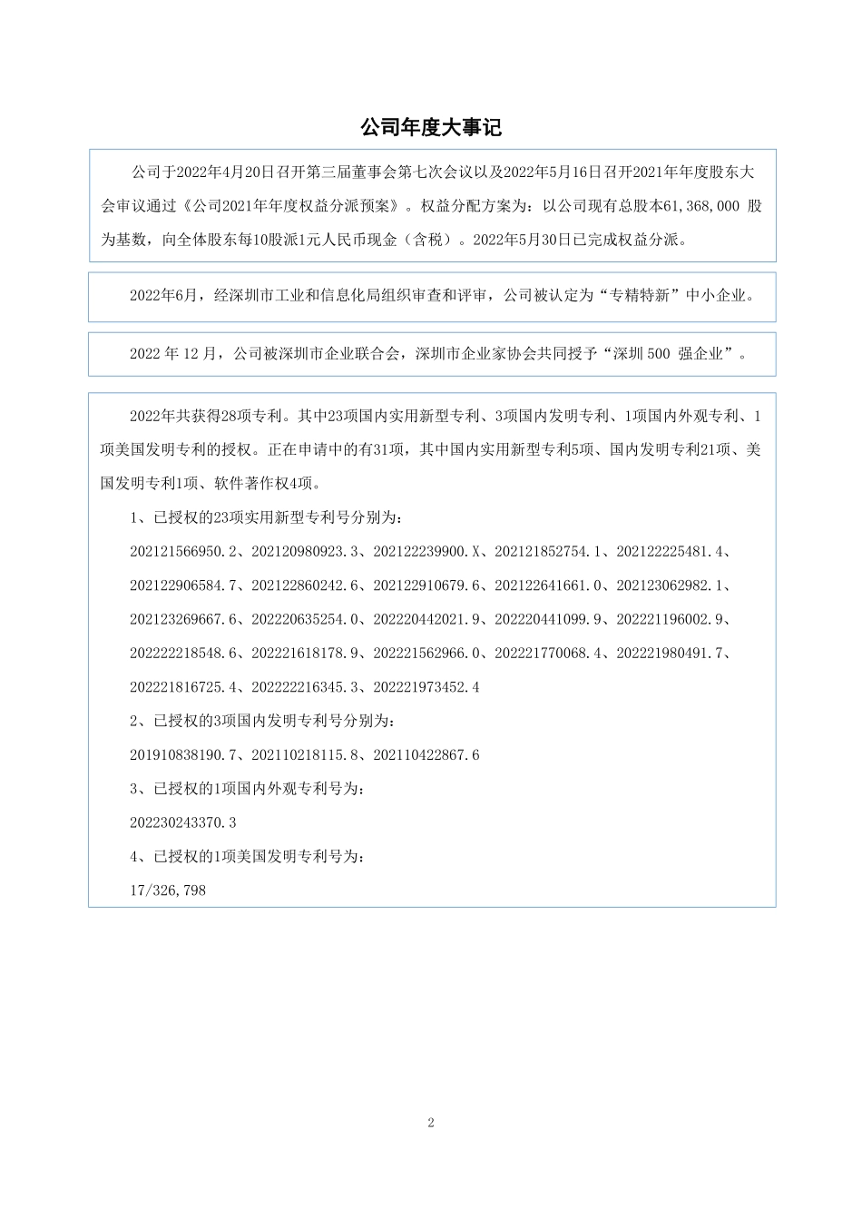 835721_2022_豪恩智联_2022年年度报告_2023-04-20.pdf_第2页