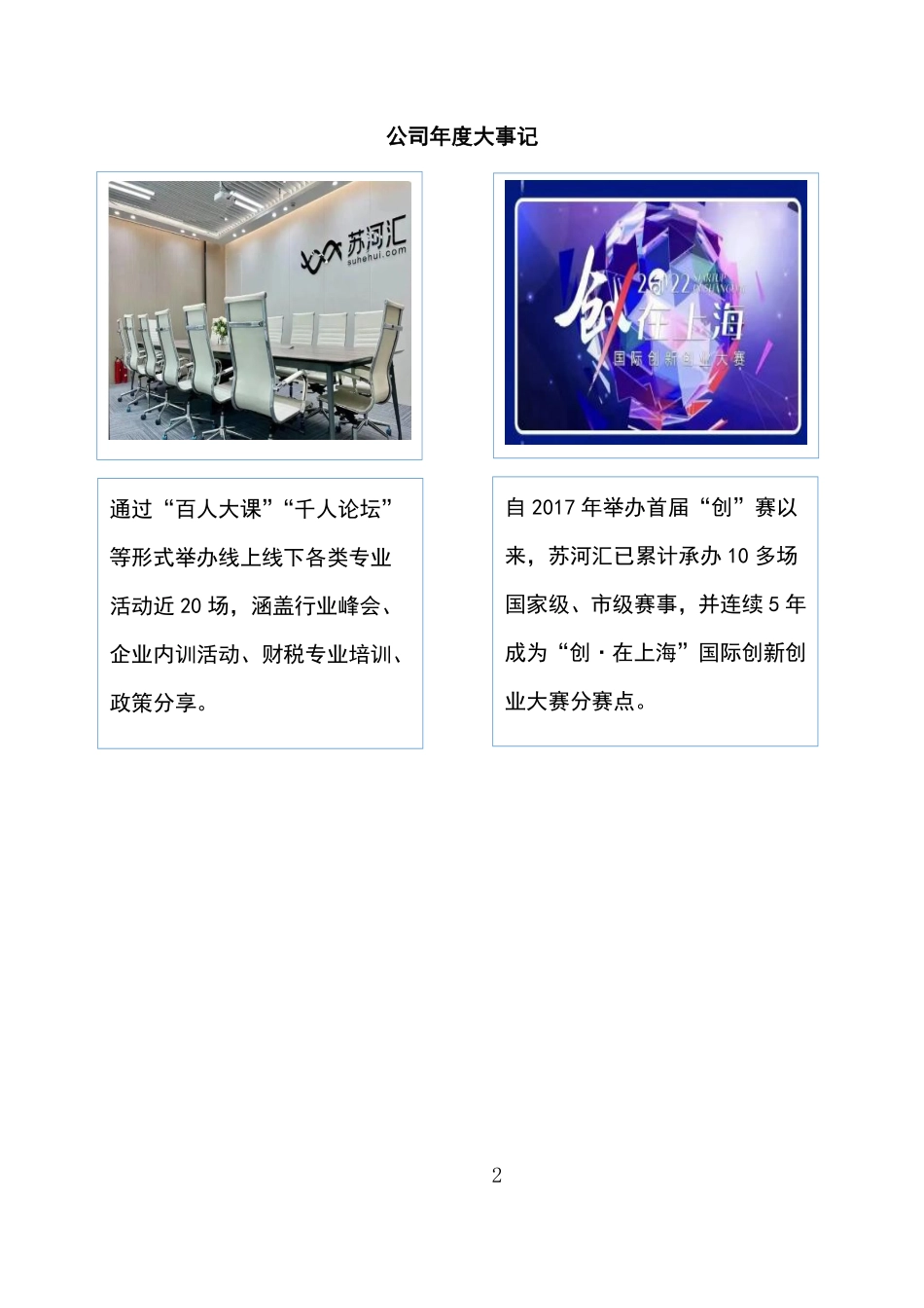 834401_2022_苏河汇_2022年年度报告_2023-04-24.pdf_第2页