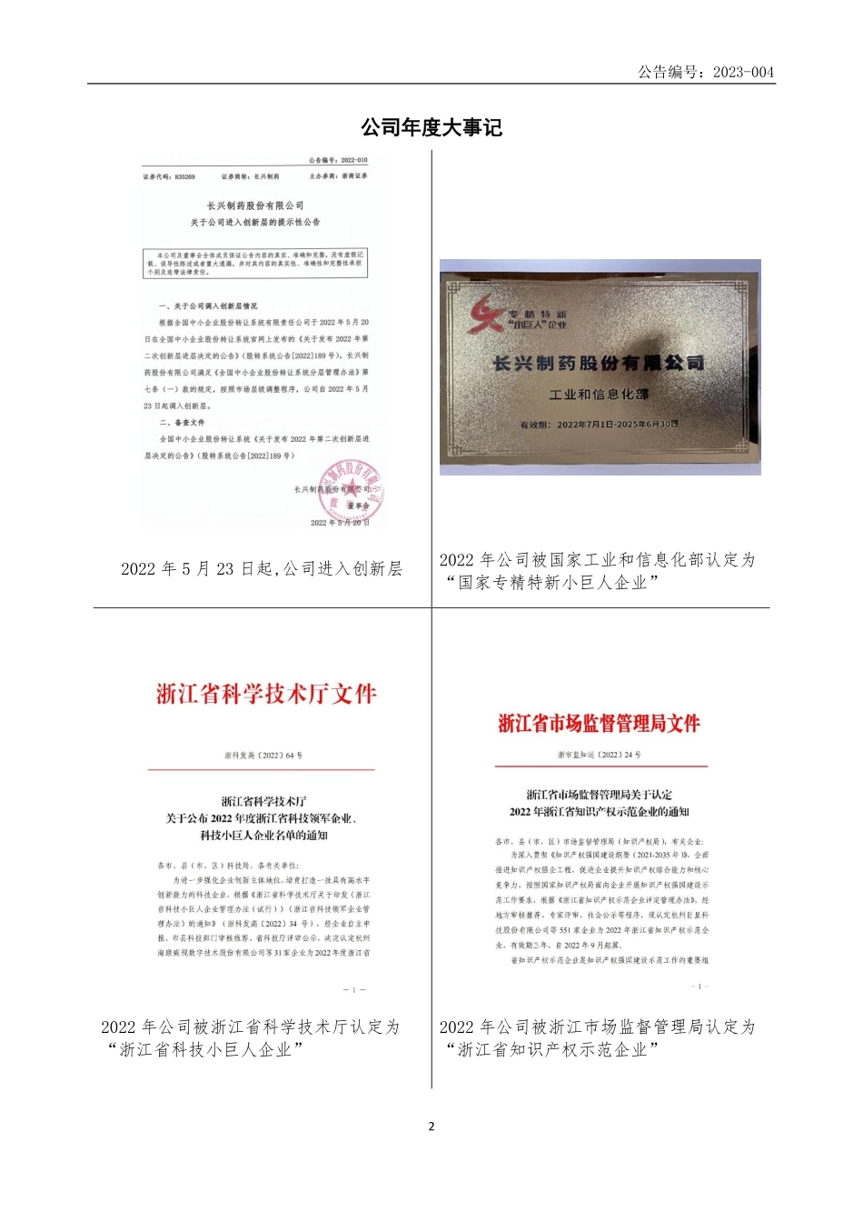 835269_2022_长兴制药_2022年年度报告_2023-04-27.pdf_第2页