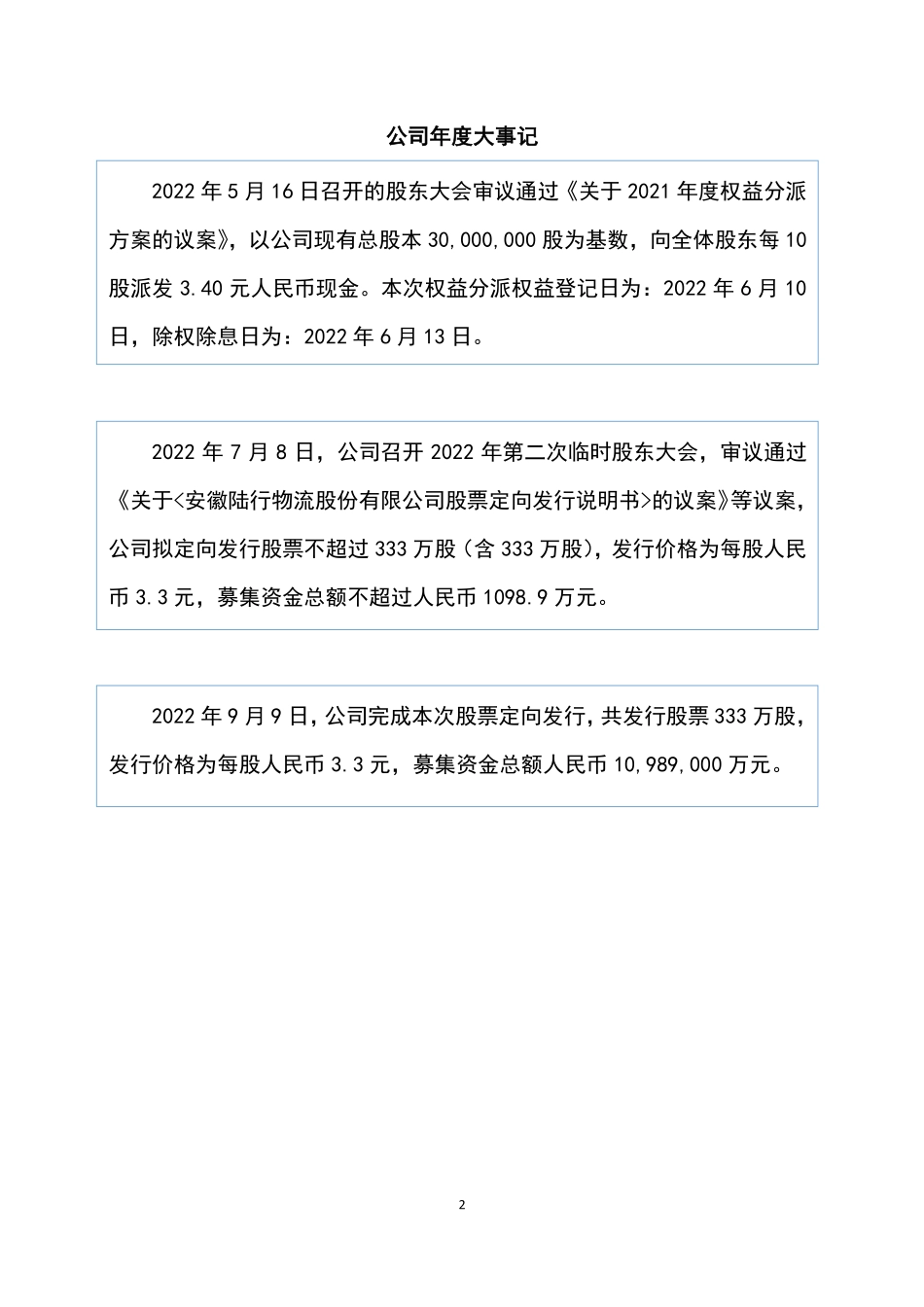 870134_2022_陆行物流_2022年年度报告_2023-03-19.pdf_第2页