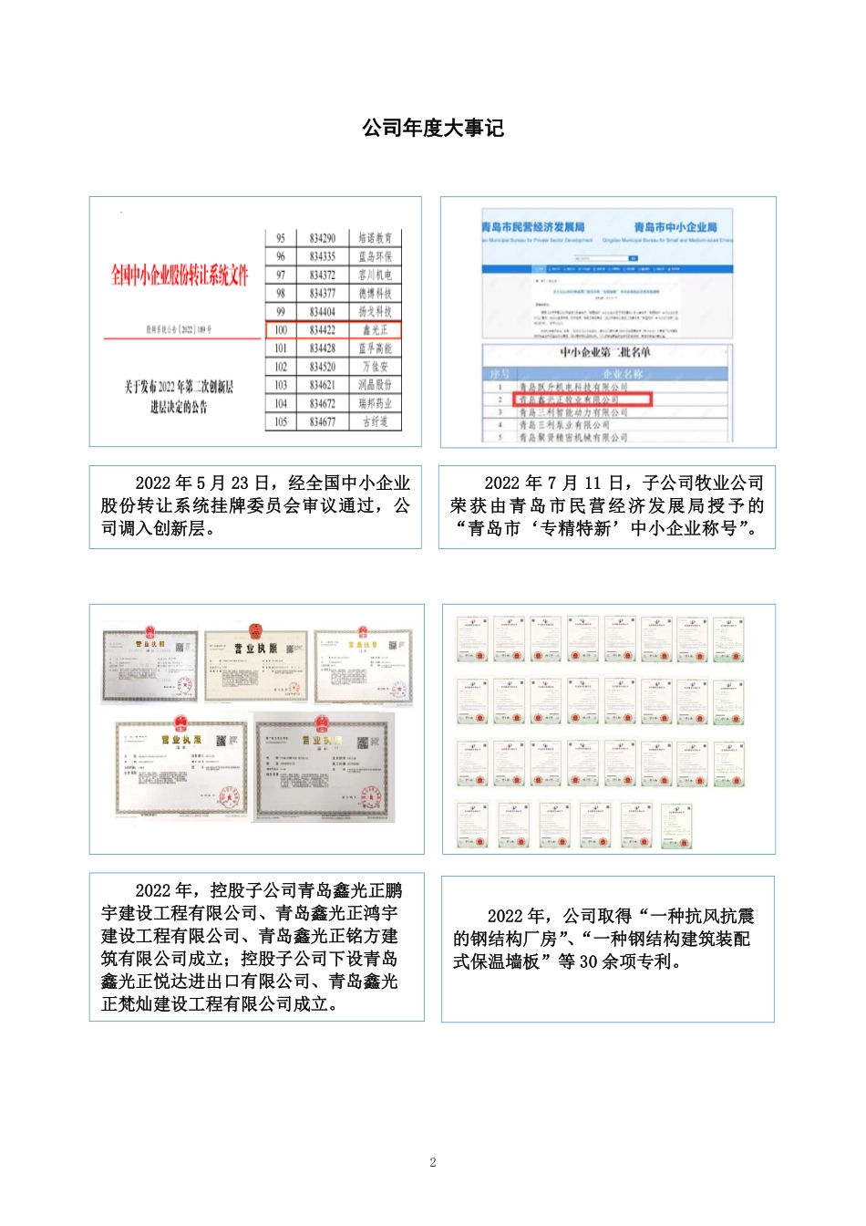 834422_2022_鑫光正_2022年年度报告_2023-04-20.pdf_第2页