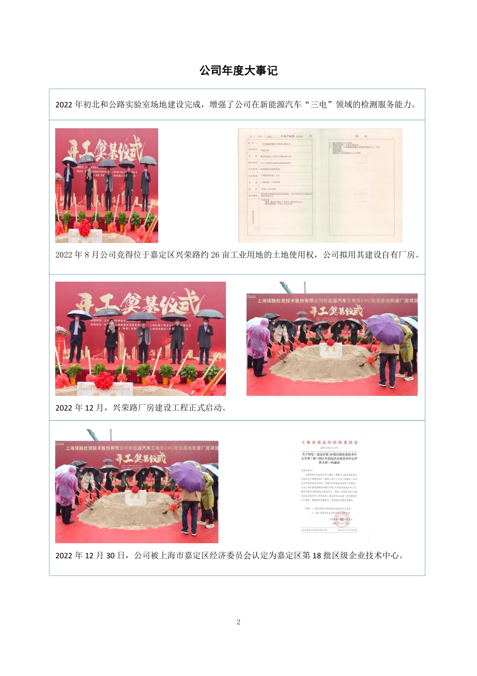 836944_2022_储融检测_2022年年度报告_2023-04-20.pdf_第2页