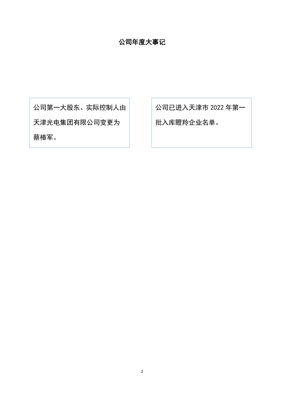 834552_2022_斯巴克瑞_2022年年度报告_2023-04-17.pdf_第2页