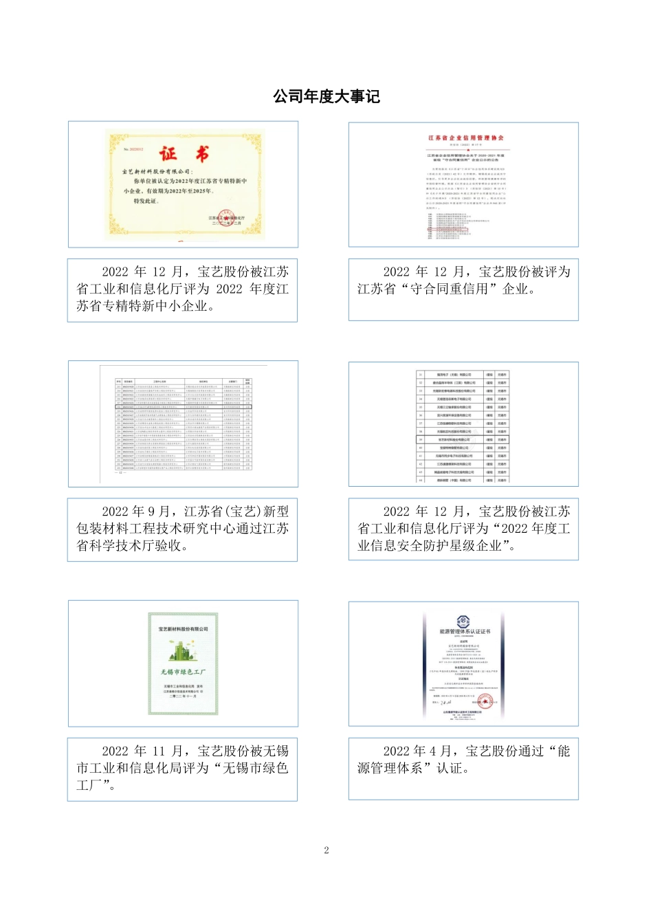 836625_2022_宝艺股份_2022年年度报告_2023-03-28.pdf_第2页