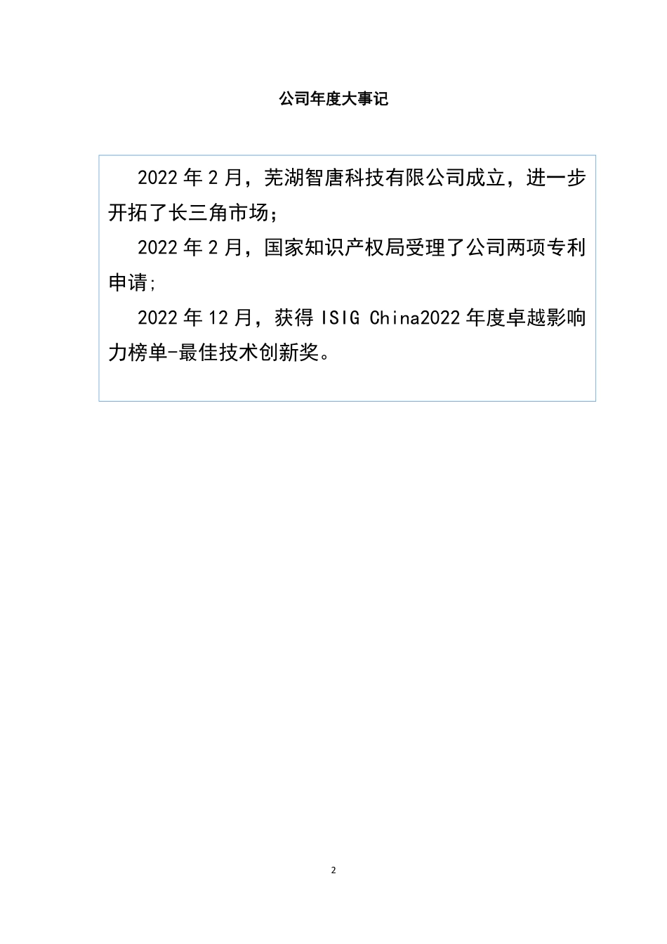 837251_2022_智唐科技_2022年年度报告_2023-04-24.pdf_第2页