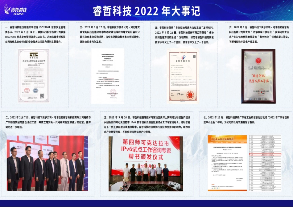 839774_2022_睿哲科技_2022年年度报告_2023-04-23.pdf_第2页