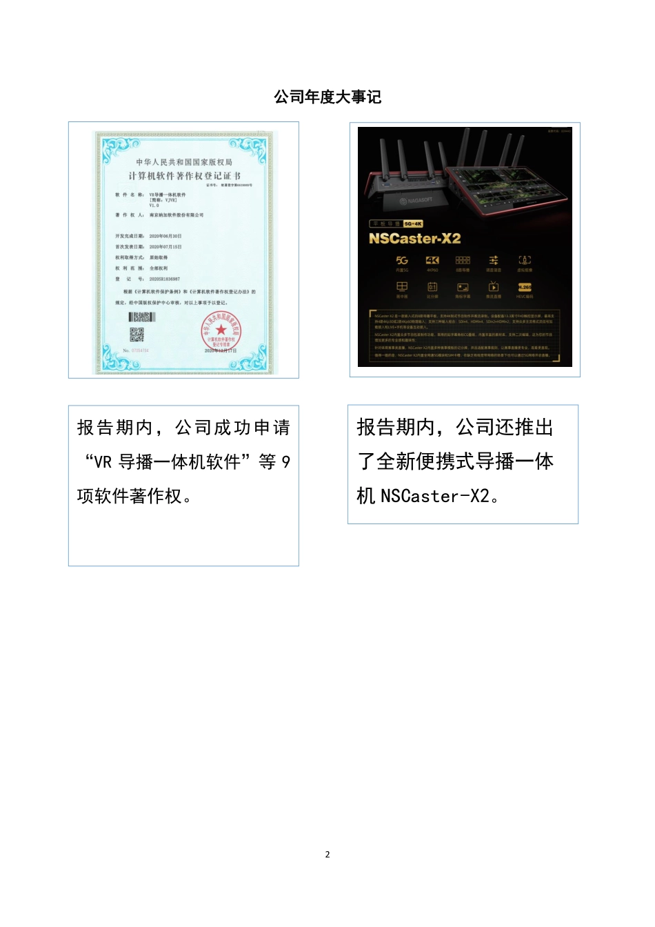 839443_2022_纳加软件_2022年年度报告_2023-04-13.pdf_第2页