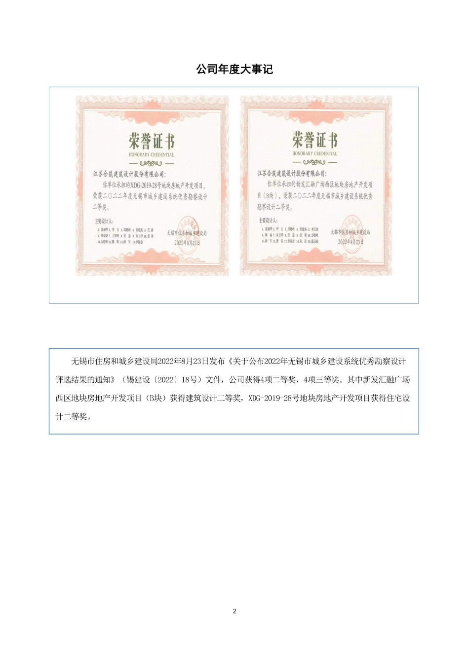 838222_2022_合筑设计_2022年年度报告_2023-04-24.pdf_第2页