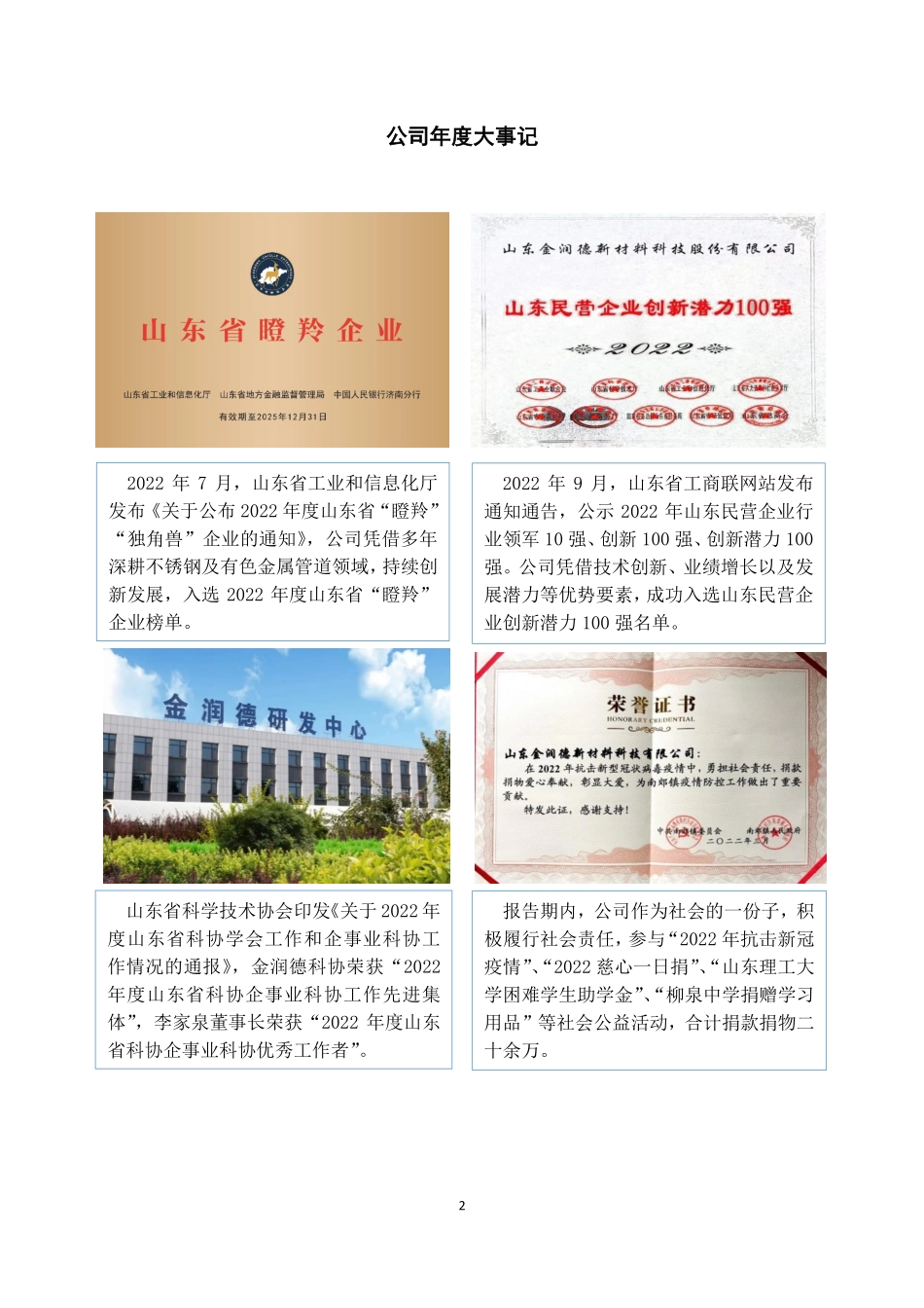 838672_2022_金润德_2022年年度报告_2023-03-16.pdf_第2页