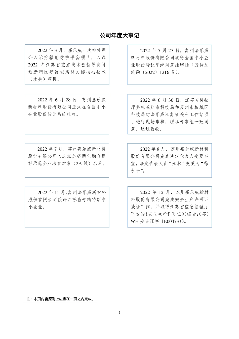 873728_2022_嘉乐威_2022年年度报告_2023-04-19.pdf_第2页