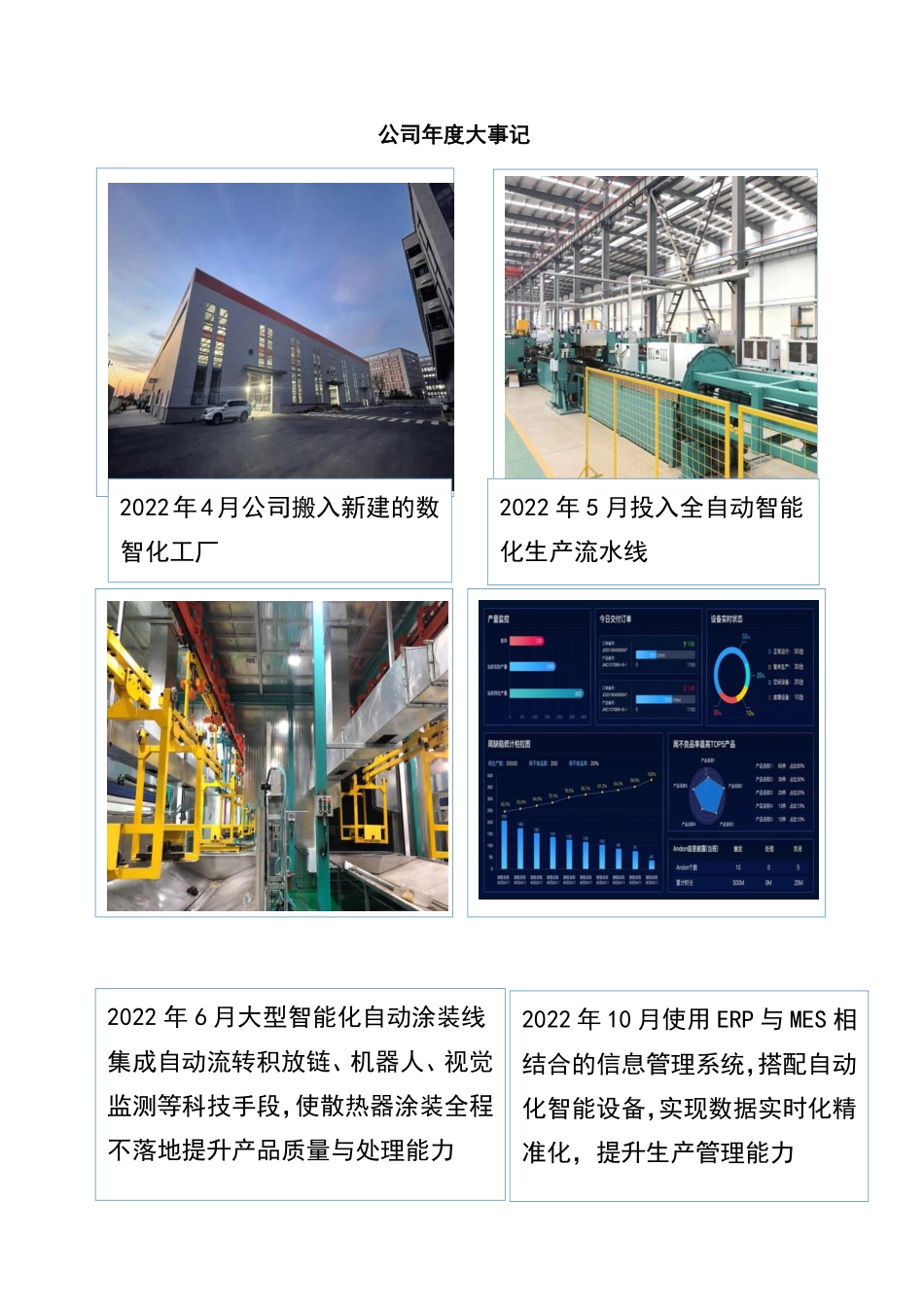 873868_2022_腾奇科技_2022年年度报告_2023-04-27.pdf_第2页