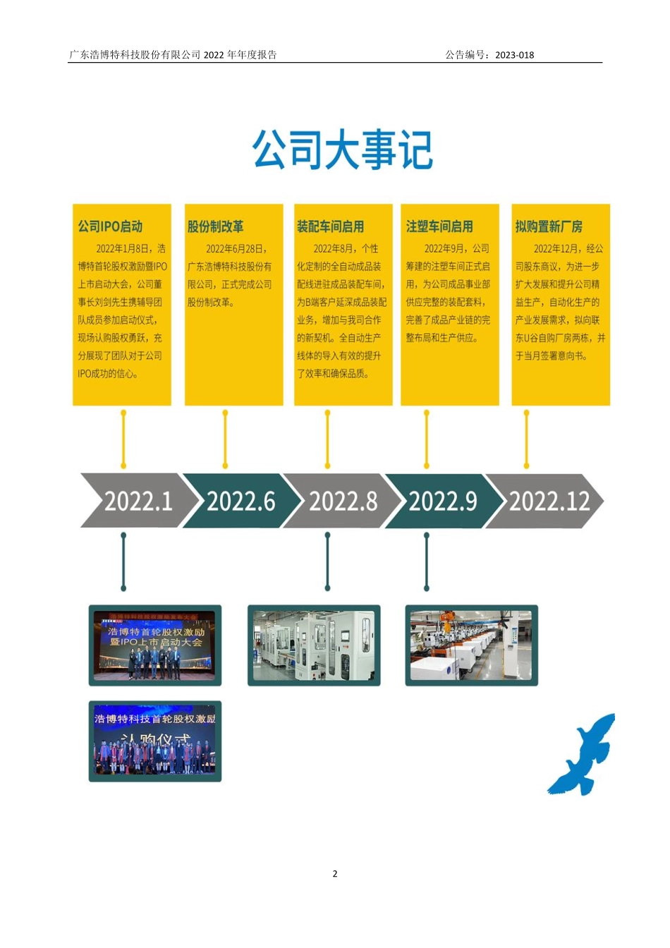 873184_2022_浩博特_2022年年度报告_2023-04-19.pdf_第2页
