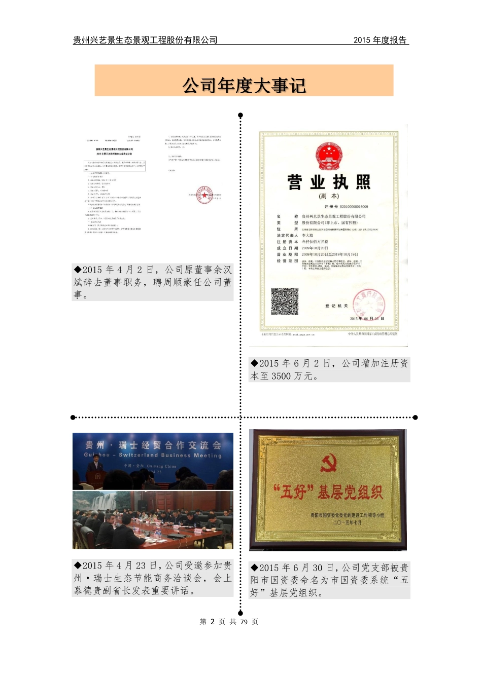 831013_2015_兴艺景_2015年年度报_2016-03-29.pdf_第2页