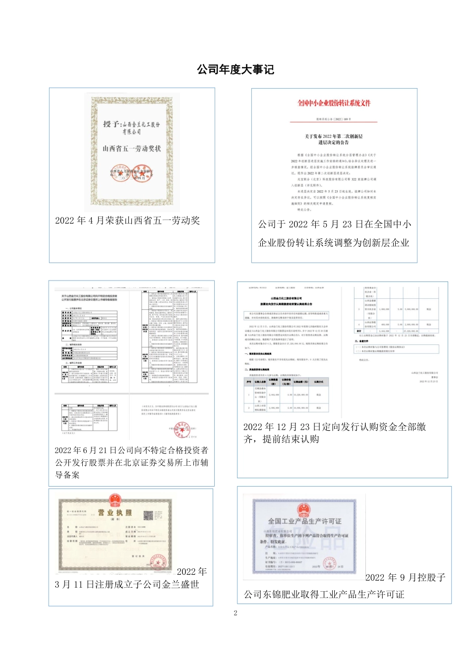 873513_2022_金兰股份_2022年年度报告_2023-04-26.pdf_第2页
