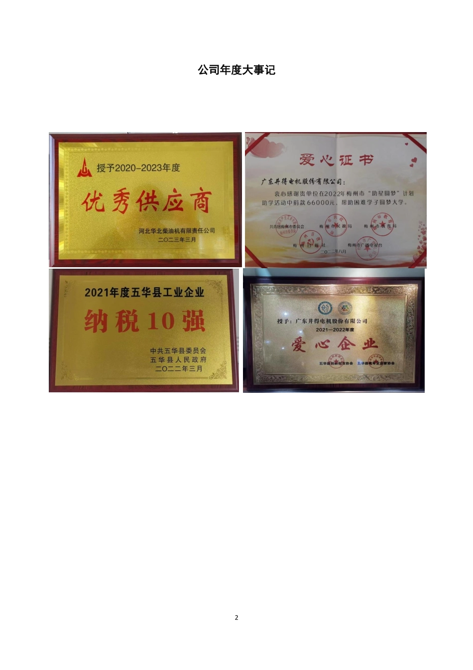 873400_2022_井得电机_2022年年度报告_2023-04-25.pdf_第2页