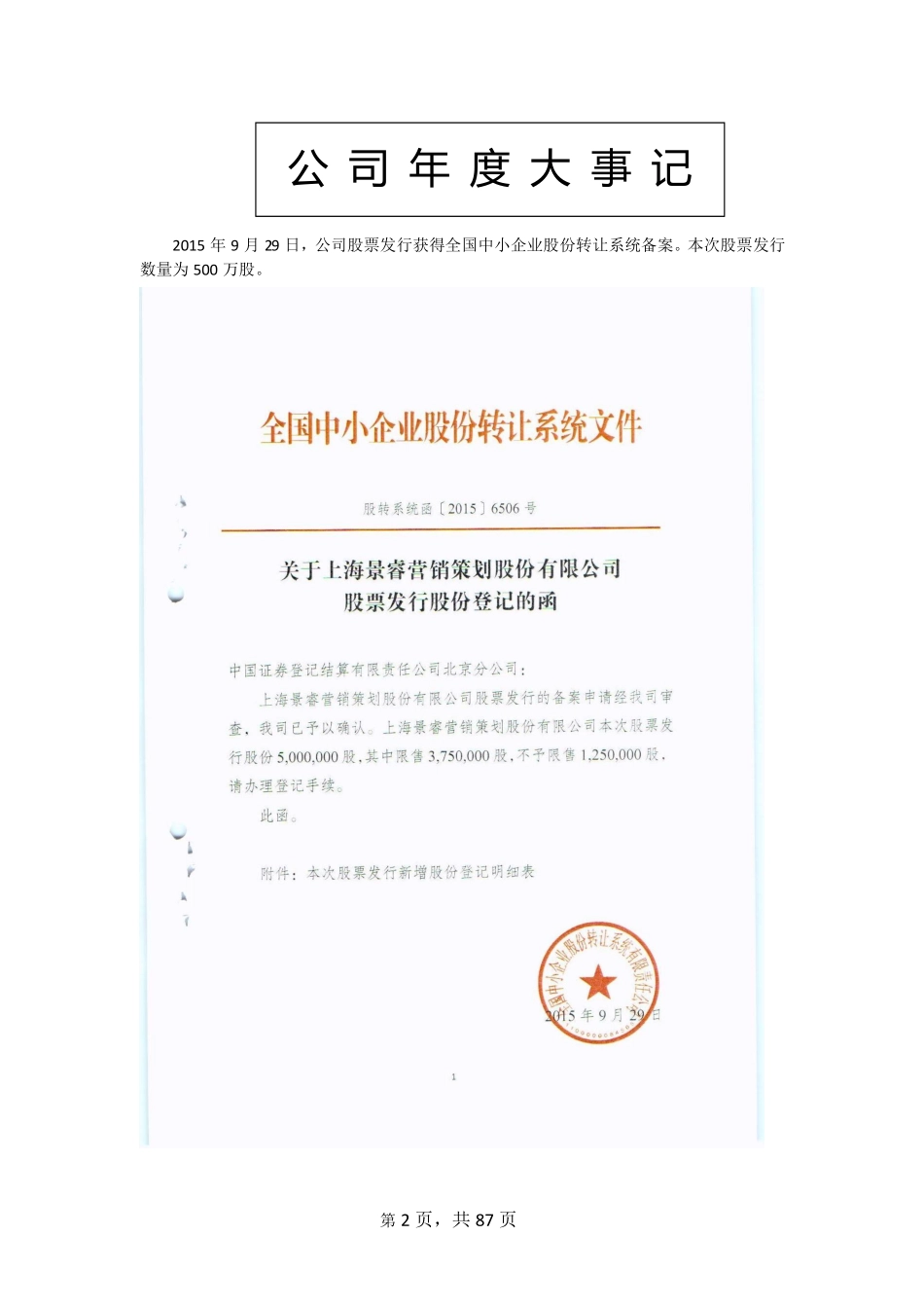 831032_2015_景睿策划_2015年年度报告_2016-04-05.pdf_第2页