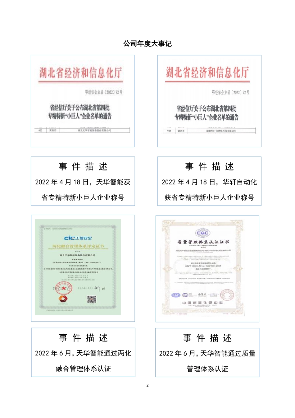 873176_2022_天华智能_2022年年度报告_2023-04-27.pdf_第2页