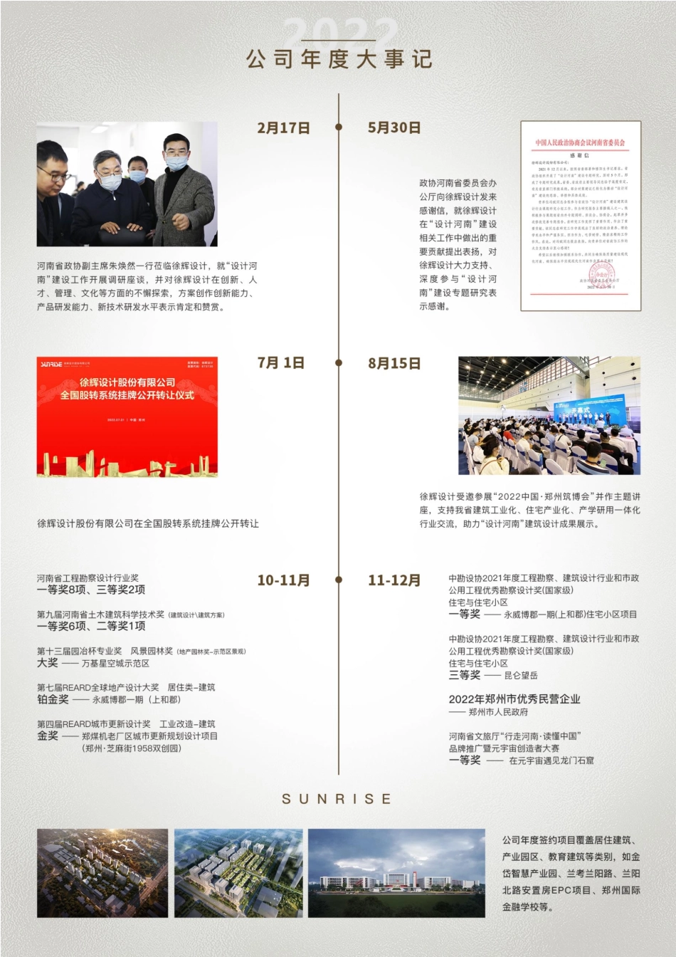 873730_2022_徐辉设计_2022年年度报告_2023-04-19.pdf_第2页
