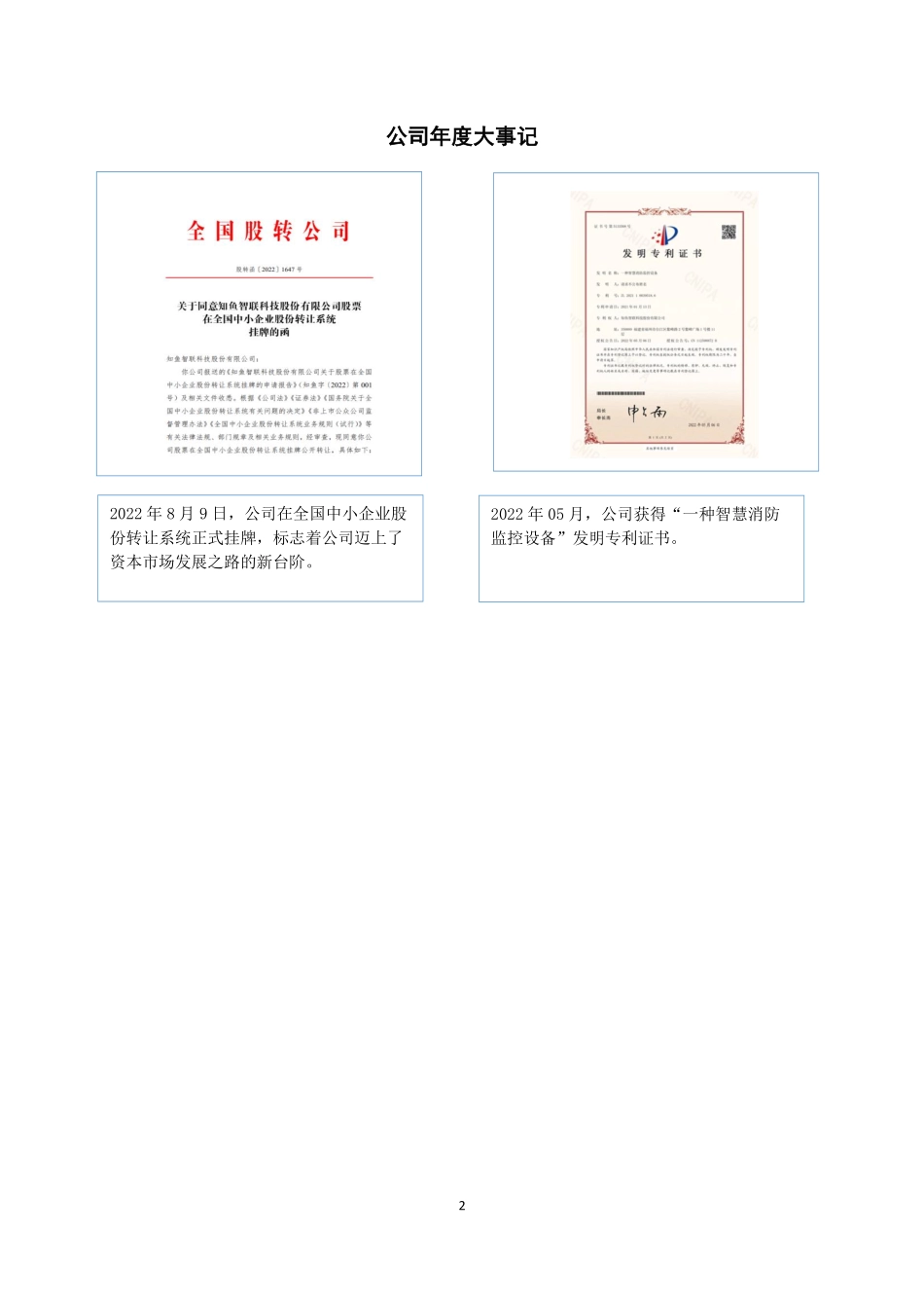 873751_2022_知鱼智联_2022年年度报告_2023-08-07.pdf_第2页